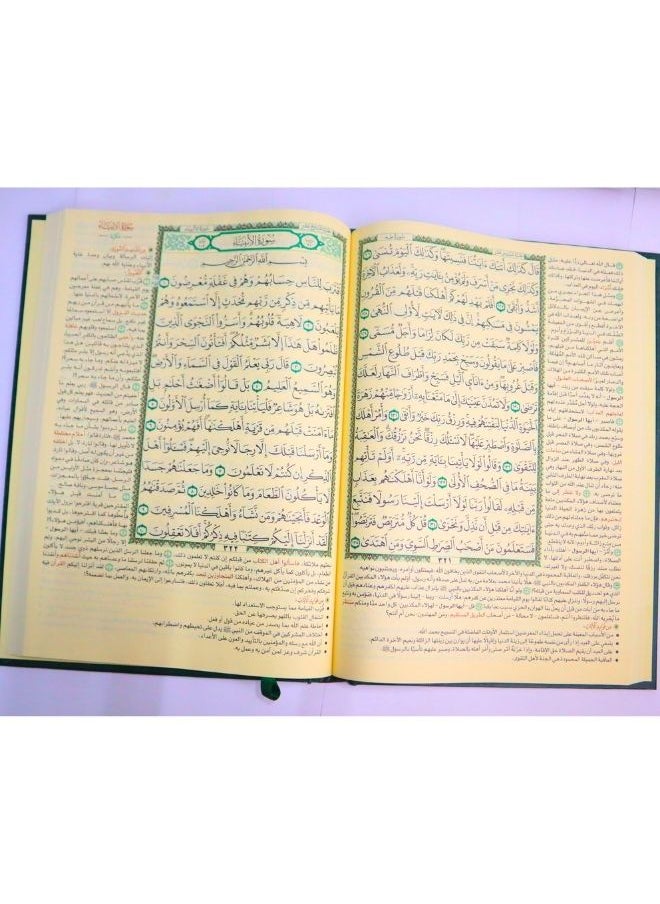 null - مصحف القرآن الكريم  المختصر في التفسير مقاس 24*17 سم - Image 1
