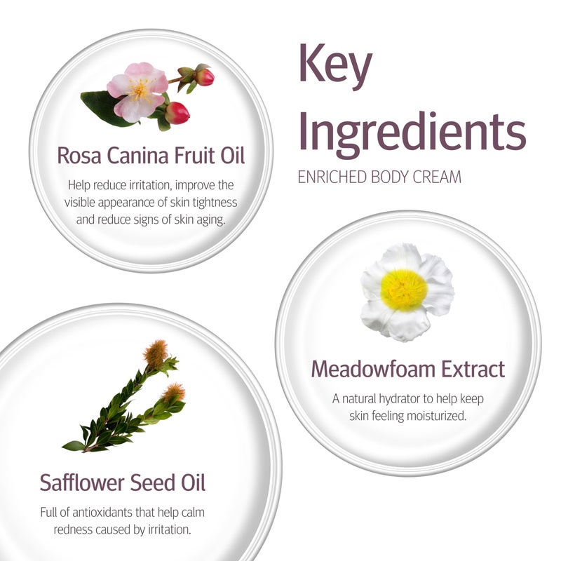 Epionce Enriched Body Cream - Hydrating, Rich Body Butter for Dry Skin on Hands, Feet & Elbows, For All Skin Types, Dermatologist Skincare - Image 3