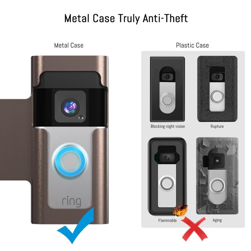 Homalor Anti Theft Ring Doorbell Mount: Metal Ring Apartment Door Mount Blink Doorbell Camera Holder No Drill - Renter Friendly Ring Doorbell Mount No Damage - Image 3