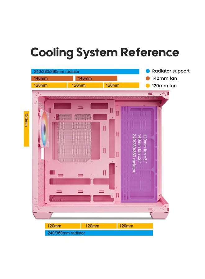 Vetroo AL900 ATX PC Case with 270° Full View Tempered Glass, Pre-Installed ARGB & PWM FDB Fan, Supports 360mm Radiator & 10 Fans, Type-C Ready, for 40 Series GPUs (Pink) - Image 5