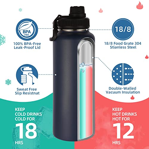 Volhoply 40 oz Insulated Water Bottles Paracord Handle Stainless Steel Bottle with Spout Lid Double Walled Vacuum Metal Travel Water Jug with Wide Mouth Navy1 Set - Image 3