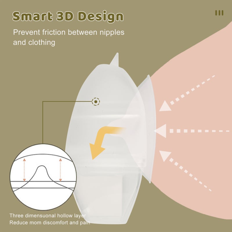 Horigen Upgraded Wearable Milk Saver for Breastfeeding Manual Breastmilk Collector Silicone Breast Shell Milk Catcher for Collecting Leaking Breastmilk 60ml/2oz Capacity Milk Collection Cup with - Image 5