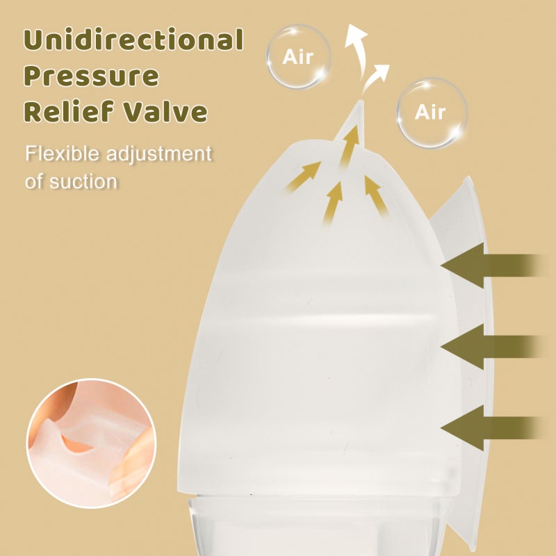 Horigen Upgraded Wearable Milk Saver for Breastfeeding Manual Breastmilk Collector Silicone Breast Shell Milk Catcher for Collecting Leaking Breastmilk 60ml/2oz Capacity Milk Collection Cup with - Image 3
