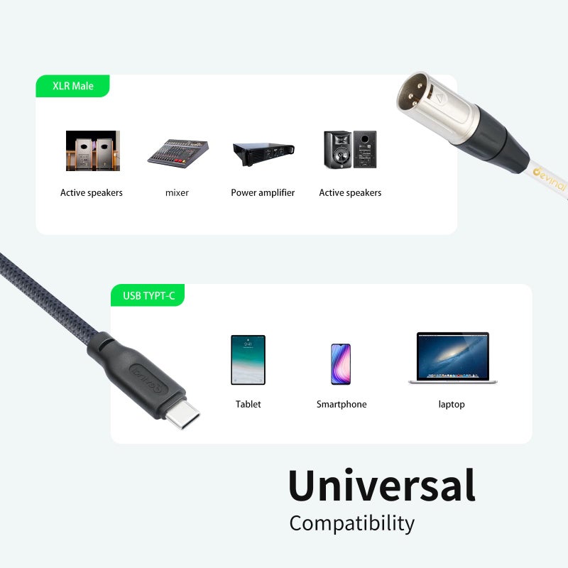 Devinal USB C to XLR Cable, Smartphone/Laptop to XLR Male Output Cable for Amplifier, Speaker, Mixer Console, etc 3.3 FT - Image 4