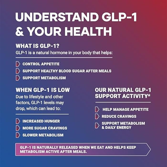 24-in-1 GLP-1 Supplement 1000 mg with Berberine, L-Carnitine, Ashwagandha | Metabolism Support for Satiety & Craving Control | Probiotics 10 Billion CFU for Gut Health & Healthy Energy – 60 Capsules - Image 4
