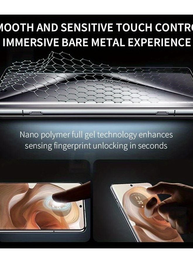 4pcs Soft Hydrogel Film Screen Protector For Motorola Edge 50 Fusion Full Coverage HD Transparent - Image 5