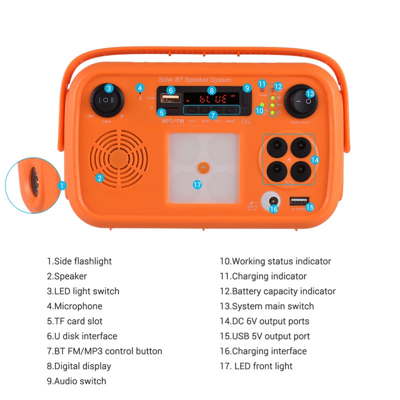 Solar BT Speaker System with Emergency Charging & Lighting BT FM Radio/MP3 Play LED-Light Voice Call Multi-function Wireless Player for Camping Party Travel - Image 3