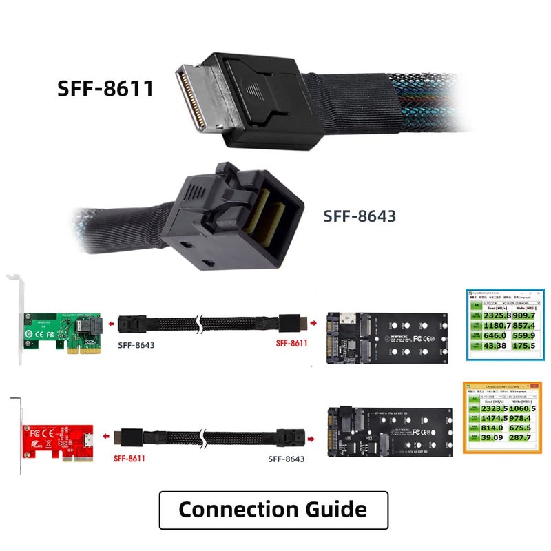 Chenyang OCuLink PCIe PCI-Express SFF-8611 4i to Slimline SFF-8643 SSD Data Active Cable 50cm for SSD eGPU Card - Image 5