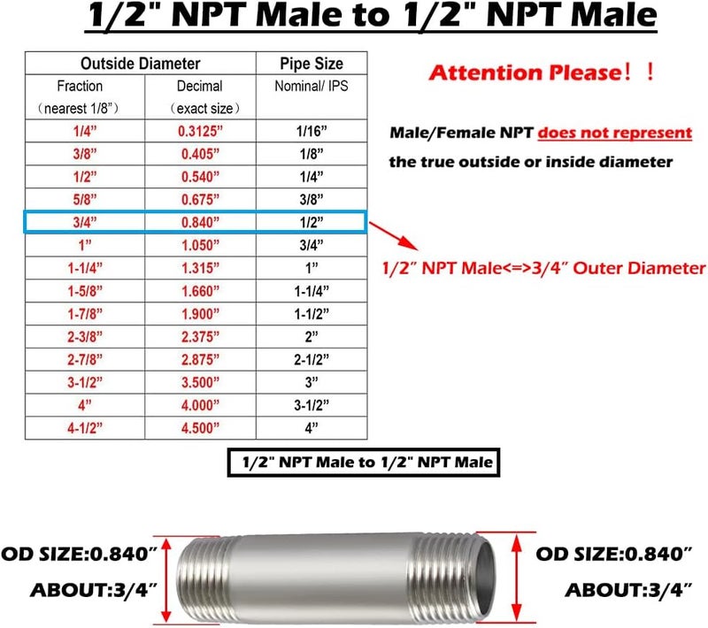 beduan وصلات أنابيب من الفولاذ المقاوم للصدأ، 1/2" NPT × 1/2" NPT خيوط ذكر، 2" طول أنبوب - Image 2