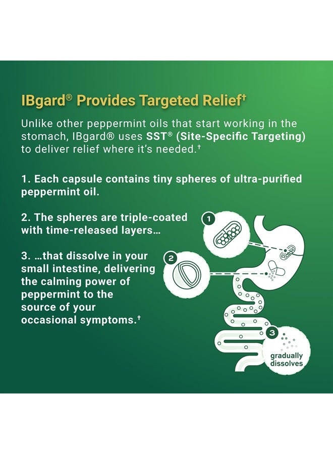 IBgard Gut Health Supplement, Peppermint Oil Capsules for Abdominal Comfort, 48 Capsules (Packaging May Vary)  - Image 4