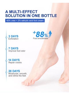 JoyPretty 42% Urea Foot Cream + 2% Salicylic Acid, Percent for Feet Maximum Strength , Callus Remover, Dead Skin Exfoliation, Hand & Foot Cream for Dry Cracked Hands,Elbows, Feet, Heels, Knees 50g  - Image 2