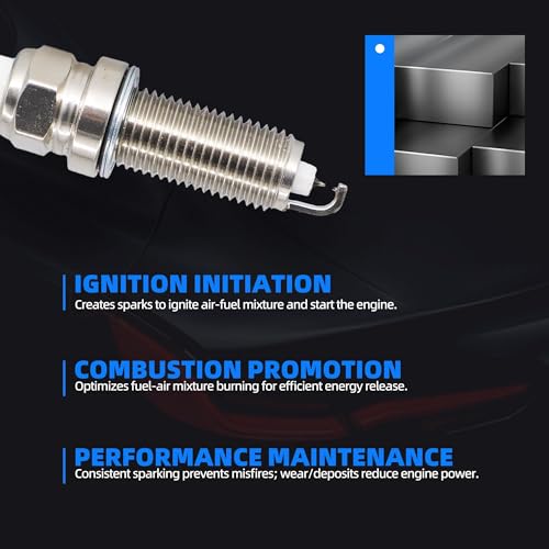 OXCANO 93501 Iridium Platinum Spark Plugs Compatible with Acura ILX Honda Accord Infiniti EX35 Lexus CT200h Mazda 3, Compatible with Nissan Altima Pontiac Vibe Scion XD Subaru Crosstrek Toyota Corolla - Image 3