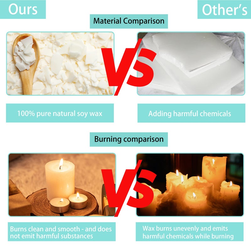 Haccah Soy Wax Candle Making Kit Supplies With Wax Melter, Natural Candle Wax For Candle Making, DIY Art&Crafts Kit for Adults,Beginner, Including 2lbs Soy Wax Flakes, Electric Stove,CandleWick,Melting Pot - Image 4