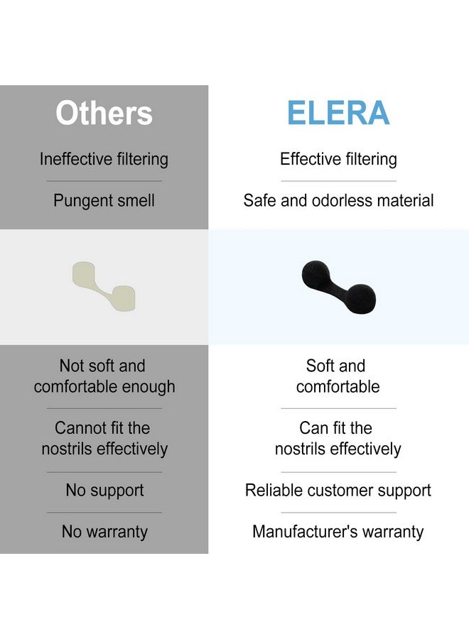 ELERA 50 Pieces Nose Filters for Spray Tanning, Elera Disposable Plugs Supplies for Spray Tanning Nose Protection Allergen Blocker (Black)  - Image 3