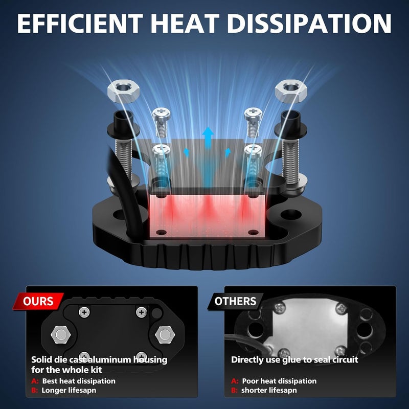 4WDKING أبيض LED أضواء الصخور، 2 وحدة IP68 مقاومة للماء تحت الهيكل أضواء توهج المسار، مصباح LED نيون للشاحنات، جيب، الطرق الوعرة، الشاحنات، السيارات، القوارب، ATV، SUV، الدراجات النارية - Image 3