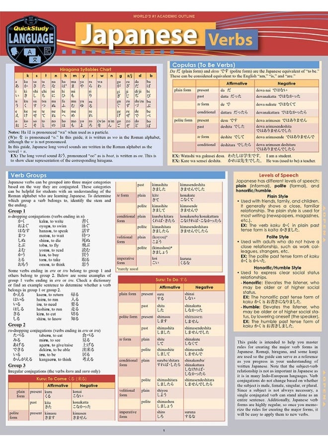 الأفعال اليابانية - Image 2
