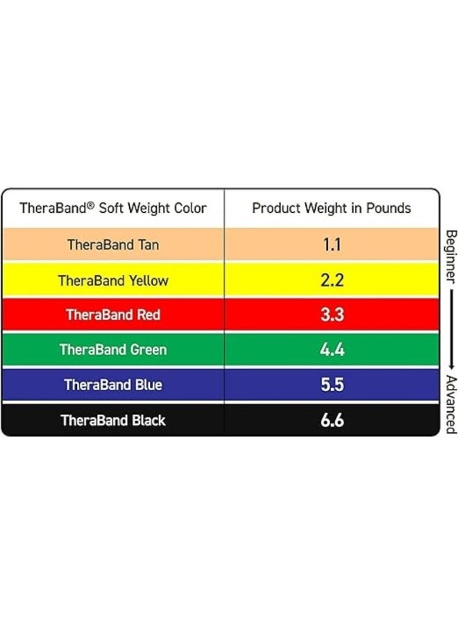 TheraBand Comfort Fit Ankle & Wrist Weight Set – 2.2kg Pair (1.10kg Each) – Adjustable Cuff Weights for Exercise, Walking, & Physical Therapy – Blue - Image 5