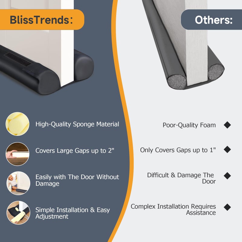 BlissTrends سدادة مسودة الباب من Blisstrends تغطي فجوات تصل إلى 2 بوصة، سدادة مسودة لأسفل الباب عازلة للصوت ومضادة للرياح والغبار ومقاومة للحشرات تحت سدادة مسودة الباب 36 بوصة (أسود) - Image 5