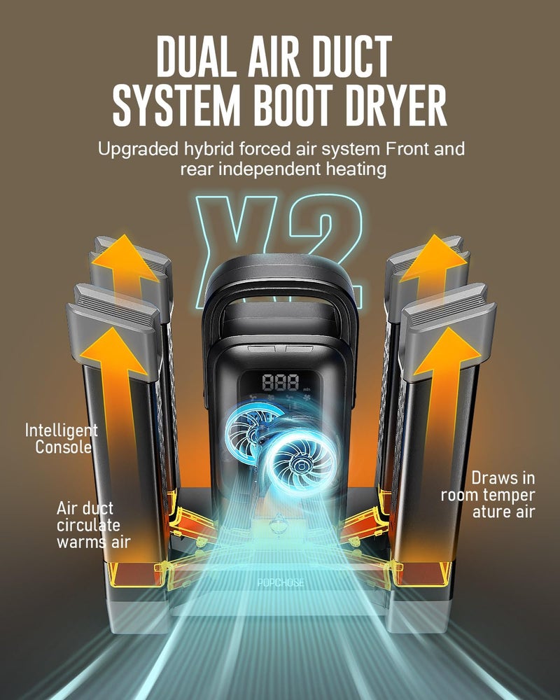 POPCHOSE Heavy-Duty Boot Dryer, Boot Warmer Helps Reduce Odor, Fast 1.5-Hour Drying Dual Dir Duct Shoe Dryer, Silent & Adjustable Timer, Effective Drying for Work Boots & Outdoor Gear - Image 4