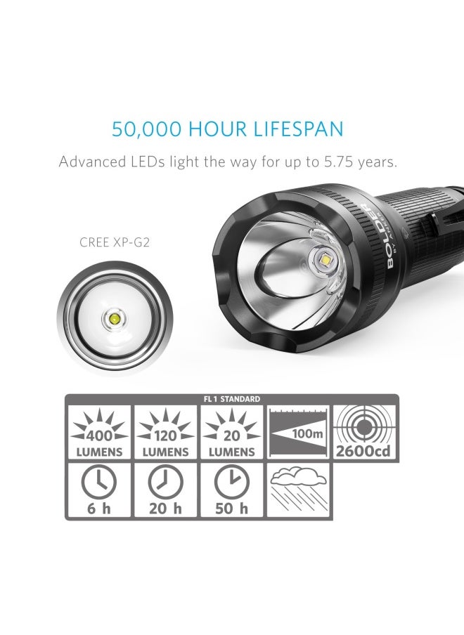 Anker - Rechargeable Bolder Lc40 Flashlight Led Torch Super Bright 400 Lumens Cree Led Ip65 Water Resistant 5 Modes High Medium Low Strobe Sos Indoor Outdoor Camping Hiking And Emergency Use - Image 1