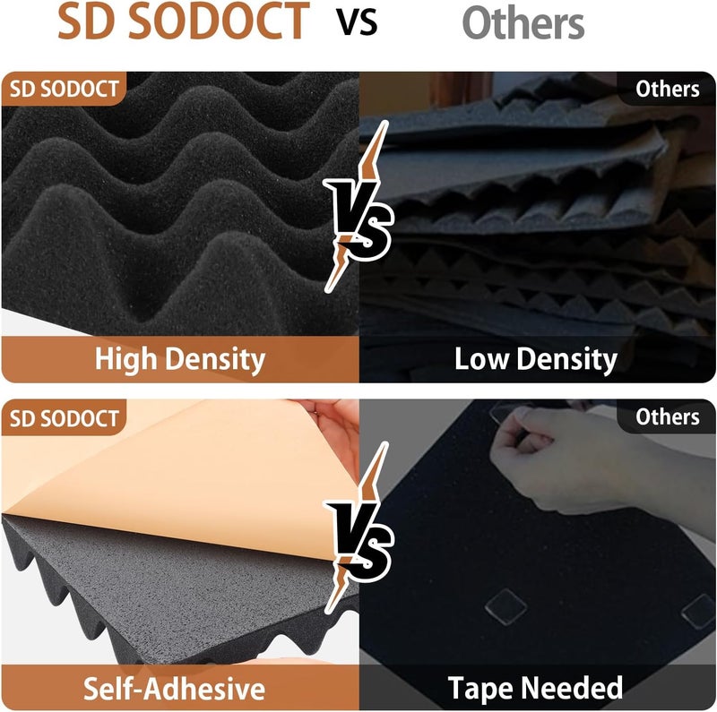 SD SODOCT 36 Pack Acoustic Foam Panels with Self Adhesive 12" X 12" X 1.2" Sound Proof Foam Panels for Walls High Density Egg-Crate Soundproof Wall Panels for Studio Office Gaming Room - Image 5
