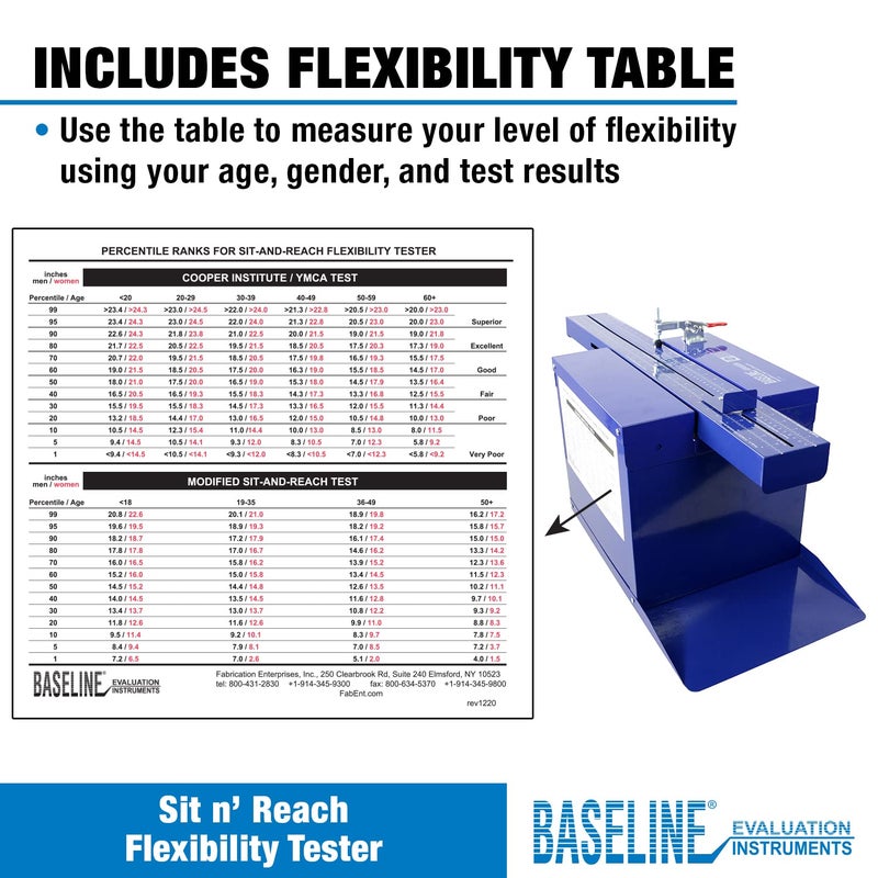 Baseline صندوق تقييم مرونة الجذع للجلوس والوصول مع مقياس سهل القراءة ولوحة قدم لإعادة التأهيل والعلاج chiropractice وتدريب الرياضة - Image 2
