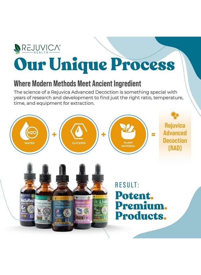 Rejuvica Health MunoMax - Advanced Immune Support Supplement - Liquid Delivery for Better Absorption - Echinacea, Astragalus, Reishi, Goldenseal, Elderberry & More!  - Image 4