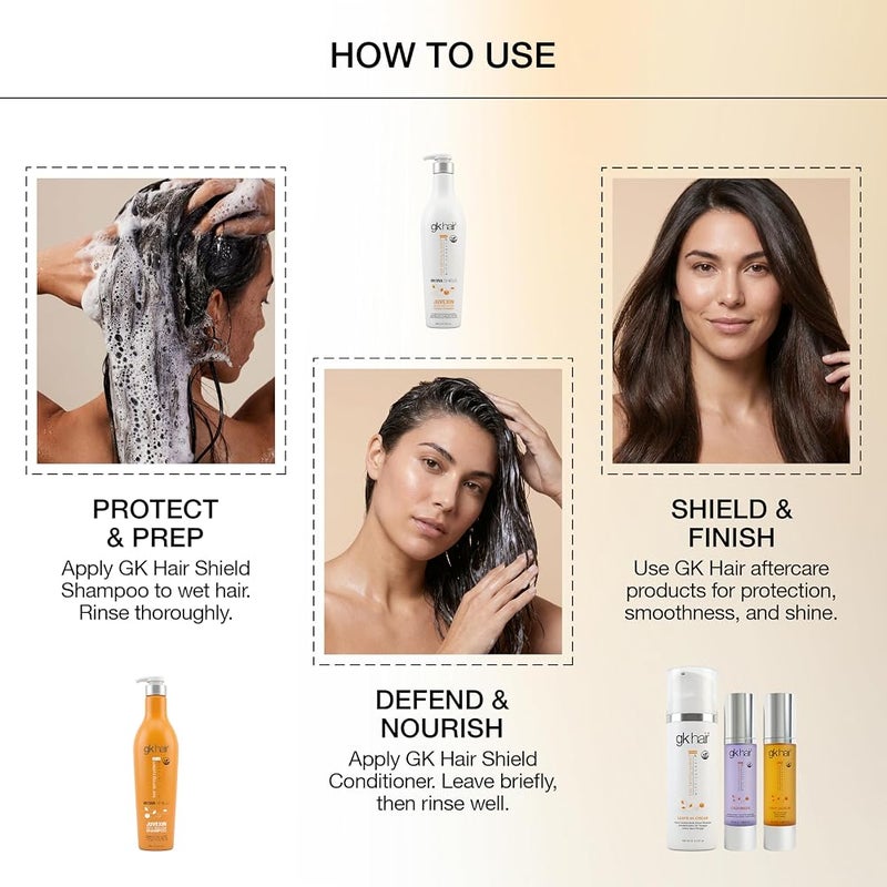 GK HAIR Global Keratin Colored Shield Shampoo (22 Fl Oz/650ml) - Deep Cleansing Moisturizing Heat Protection for Color Treated Dry Damaged Curly Frizzy HAIR - Sulfate Free - Image 3