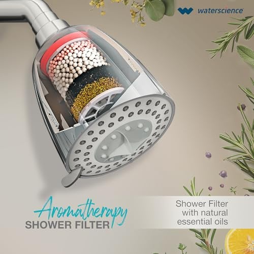 WaterScience CLEO Aromatherapy Shower Filter for Bathroom | Hard Water Softener for Bath | 5 Aroma Pads with Natural Essential Oils | Shower Head for Borewell/Tanker Water - Image 2