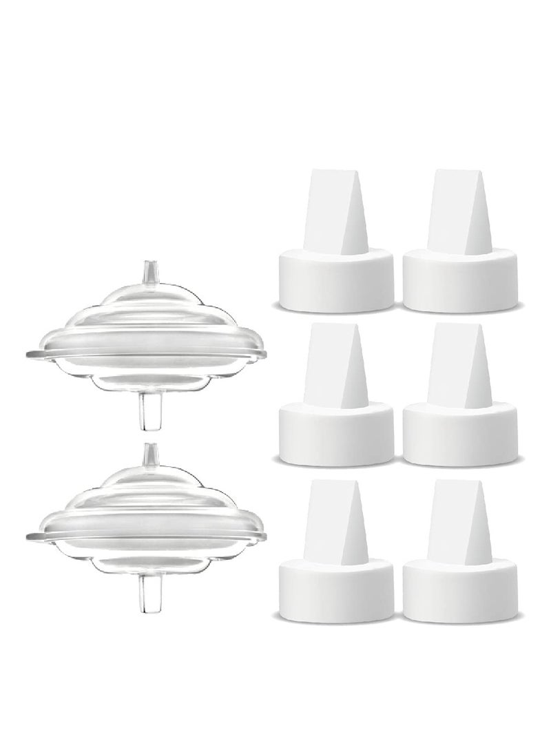 SOLARAE صمام حماية من التدفق العكسي بتصميم بطة متوافق مع Spectra S1 / S2، حماية من التدفق العكسي لاستبدال صمام بطة Spectra لقطع غيار مضخة Spectra - Image 1