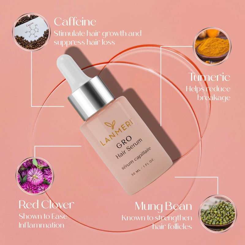 Lanmeri Vegan Hair Growth Serum for Women & Men - Natural Scalp Treatment for Thinning Hair and Hair Regrowth - Fuller-looking, Thicker and Healthier Hair in 90 Days, All Hair Types - Image 4