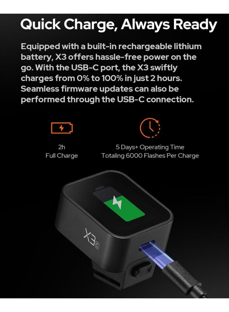 Godox X3 TTL Wireless Flash touchscreen Trigger for Nikon - Image 5