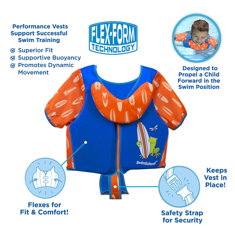 SwimSchool Swim Trainer - Medium/Large - Swim Vest with Shoulder Sleeves, Adjustable Safety Strap, and Removable Chin-Up Collar -Blue/Orange - Image 4