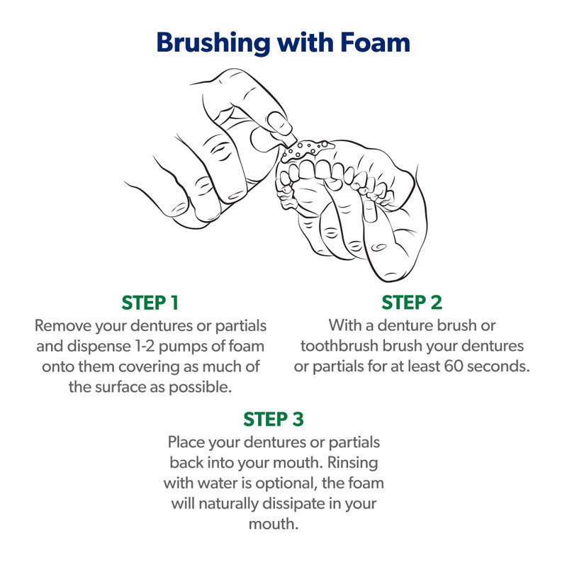 EverSmile FreshDent Denture and Partial Denture Cleaner + Teeth Whitening Spray and Foamâ€“ Travel Size Alternative to Cleaning Tablets That Eliminates Bacteria and Fights Bad Breath â€“ 50ml + 10ml (2pk) - Image 5