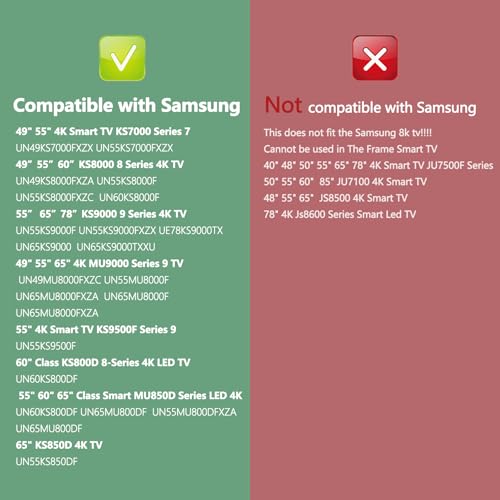 Tjyuze BN39-02209B 6.56 FT One Connect Cable Compatible with Samsung MU8000F MU800d MU800F ks8000F ks8500F KS9000F - Image 5