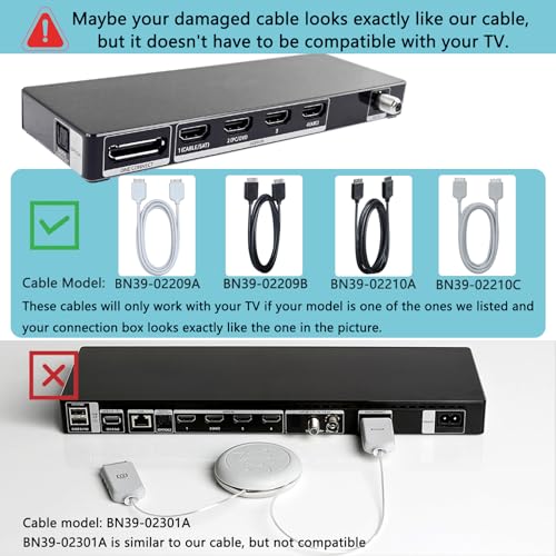 Tjyuze BN39-02209B 6.56 FT One Connect Cable Compatible with Samsung MU8000F MU800d MU800F ks8000F ks8500F KS9000F - Image 4