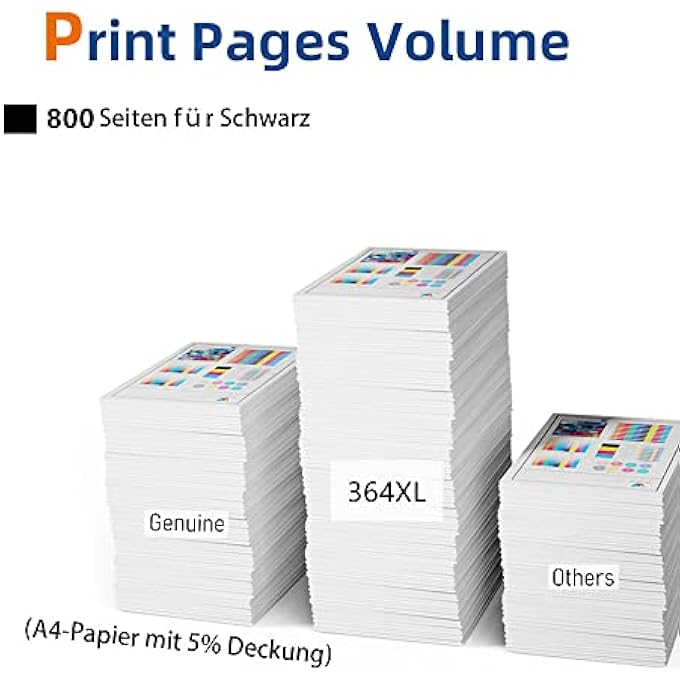 364XL COMPATIBLE INK CARTRIDGE FOR HP 364XL FOR HP PHOTOSMART 5510 5514 5515 5520 5522 5524 6510 6520 6525 7510 7520 DESKJET 3070A 3520 352222 OFFIC. EJ ET 46 20 4622 (PACK OF 4) - Image 3