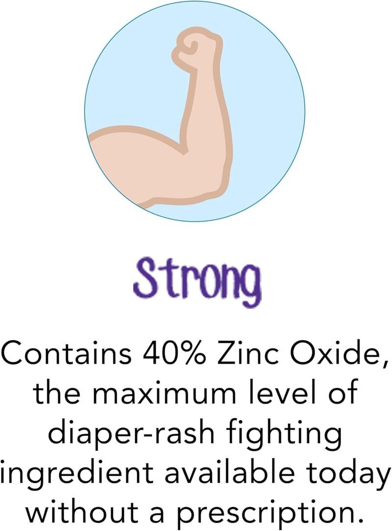 Desitin كريم طفح الحفاضات بقوة قصوى، 40% أكسيد الزنك للعلاج، التخفيف والوقاية، خالي من المواد المسببة للحساسية، خالي من الفثالات والبارابين، يحمي البشرة لمدة 12 ساعة، 4.8 أونصة (عبوة من 2) - Image 4