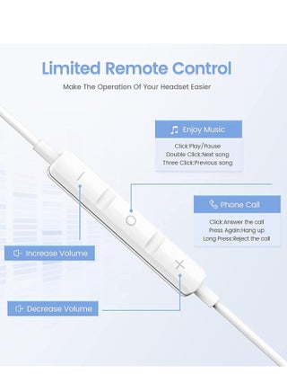 2 Packs Wired Earbuds Headphones for iPhone 3.5mm Earphones with Microphone & Built-in Remote Ultra Clear Calls & no Noise Support for iPhone,iPad,iPod,Laptop,PC,Android Most 3.5mm Audio Devices - view 3