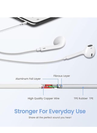 2 Packs Wired Earbuds Headphones for iPhone 3.5mm Earphones with Microphone & Built-in Remote Ultra Clear Calls & no Noise Support for iPhone,iPad,iPod,Laptop,PC,Android Most 3.5mm Audio Devices - view 4
