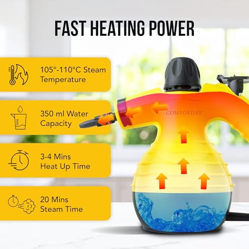 Comforday Multi-Purpose Handheld Pressurized Steam Cleaner with 9-Piece Accessories, Perfect for Stain Removal, Curtains, Car Seats, Floor, Carpet, Window Cleaning - Image 3