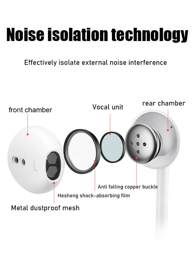 Generic - Earphones with Lightning Connector,  iphone Earphones HiFi Stereo in Ear, Plug And Connect,  Intelligence, High Quality, With Microphone For iphone 14/13/12/SE/11/XR/XS/X/8/7-All iOS - Image 1