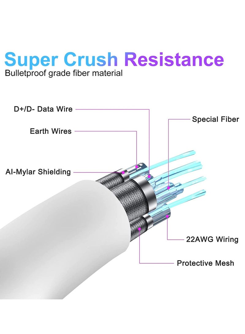 10ft Link Cable for Oculus Quest 2 EEEkit USB A 3.2 Gen 1 Type C to A 90 Degree Angled 5Gbps High-Speed Data Transfer & Fast Charging Cable for VR Headset & Gaming PC USB C Charger  - Image 5