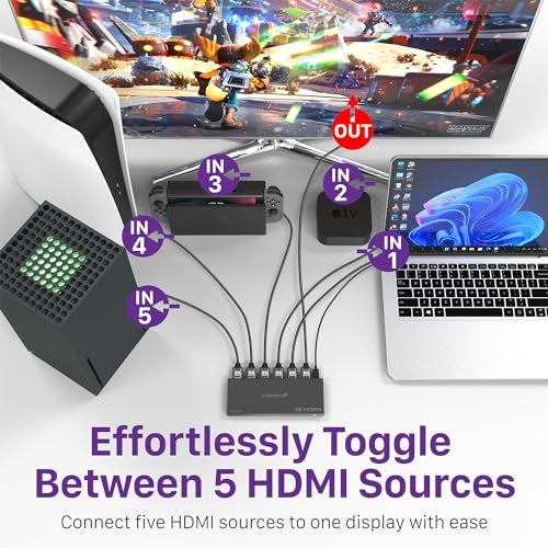 Fosmon 5-Port HDMI 8K Switch with Remote, Support 8K@60Hz 4K@120Hz HDR10+ HDCP 2.3 High Speed 48Gbps 5 in 1 Out Auto-Switching 5x1 HDMI 2.1 Switcher Splitter Hub Compatible with PS5, Xbox X, Apple TV - Image 5