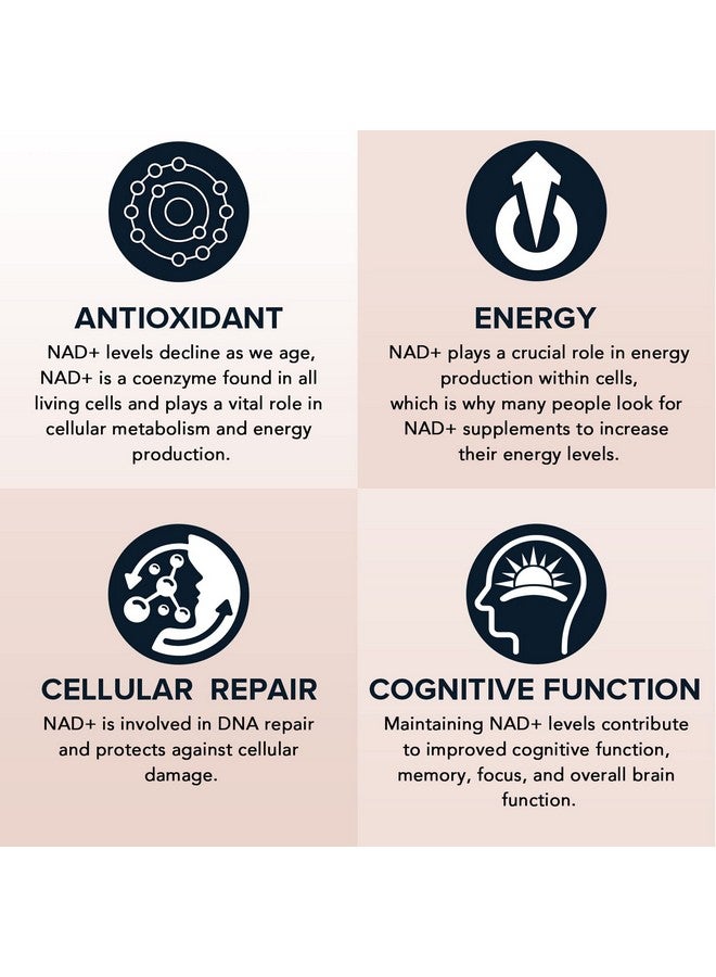 Fabamax 1600 mg Liposomal NAD Supplement, 98% Pure NAD+ Supplement, Superior Absorption, Alternative to Nicotinamide Riboside or NADH to Boost NAD+ for Aging Defense, Energy, Longevity, 120 Softgels - Image 5