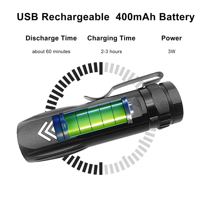 مصباحات يدوية مصممة بمصابيح LED: مصباح يدوي أسود صغير قابل لإعادة الشحن عبر USB - مصابيح يدوية خفيفة الوزن مع مقبض قابلة للإغلاق وثلاثة أوضاع إضاءة، قابلة لإعادة الشحن، للاستخدام في المشي الطبيعي في الهواء الطلق والنقل اليومي - Image 2