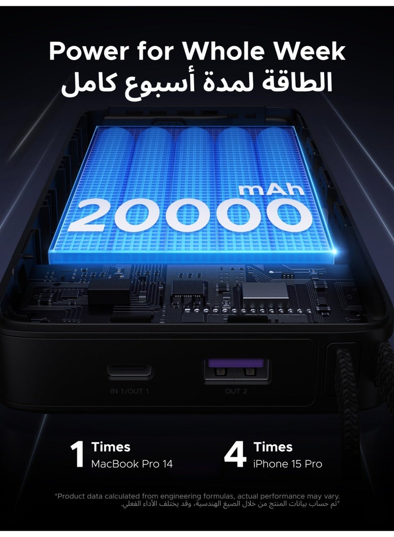 يو جرين Power Bank 20000mAh 67W Fast Charging 2C1A, Two-Way Cable, PD/SCP/UFCS Compatible, Xiaomi 67W Turbo Charge Supported, for iPhone 16/15/14, Samsung S25/S24, Huawei P60/Mate 60, iPad, MacBook, Portable - Image 4