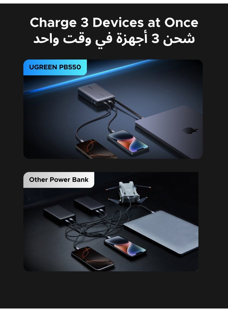 يو جرين Power Bank 20000mAh 67W Fast Charging 2C1A, Two-Way Cable, PD/SCP/UFCS Compatible, Xiaomi 67W Turbo Charge Supported, for iPhone 16/15/14, Samsung S25/S24, Huawei P60/Mate 60, iPad, MacBook, Portable - Image 5