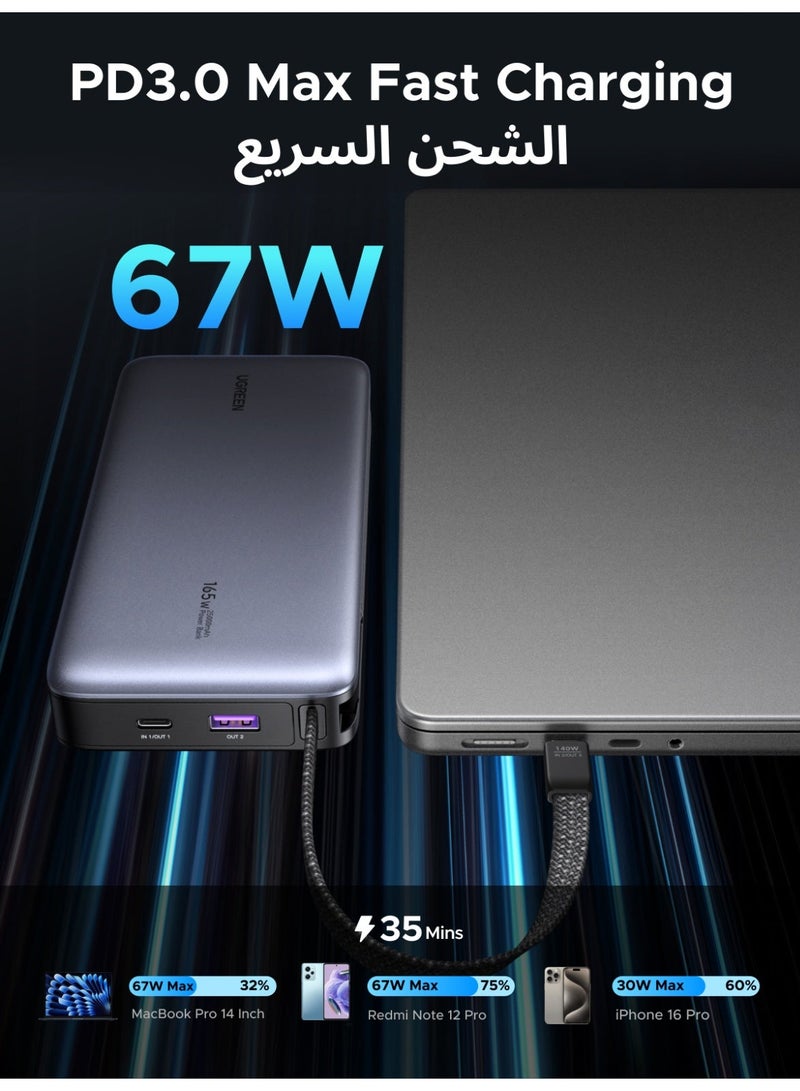 يو جرين Power Bank 20000mAh 67W Fast Charging 2C1A, Two-Way Cable, PD/SCP/UFCS Compatible, Xiaomi 67W Turbo Charge Supported, for iPhone 16/15/14, Samsung S25/S24, Huawei P60/Mate 60, iPad, MacBook, Portable - Image 2