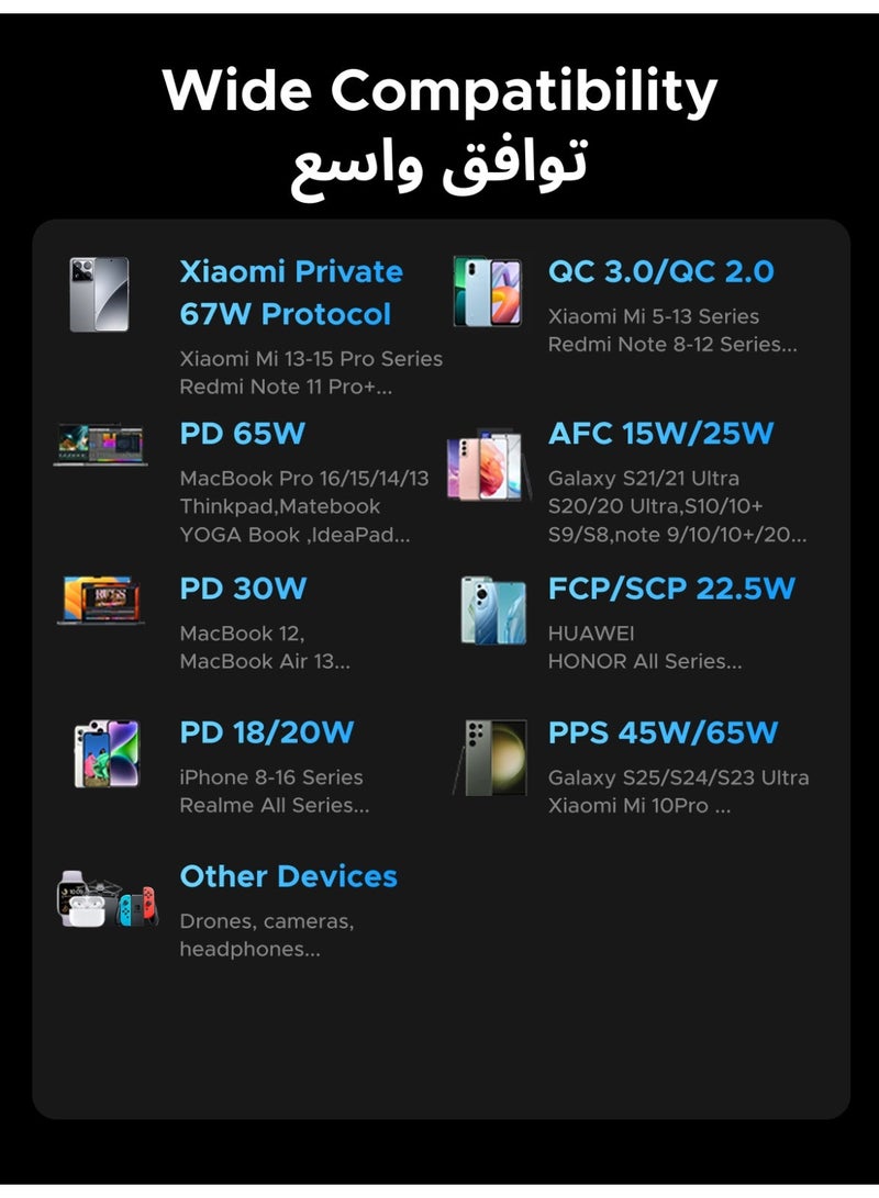 Power Bank 20000mAh 67W Fast Charging 2C1A, Two-Way Cable, PD/SCP/UFCS Compatible, Xiaomi 67W Turbo Charge Supported, for Samsung S25, iPhone 17/16/15 image 11